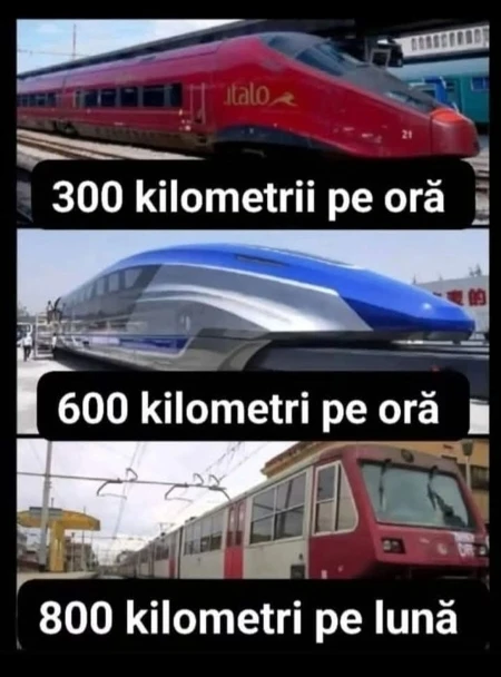 cu ce viteze circula trenurile in europa