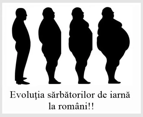 evolutia sarbatorilor de iarna la romani