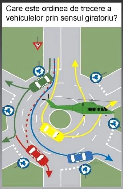 intrebare la scoala de soferi anul 2021